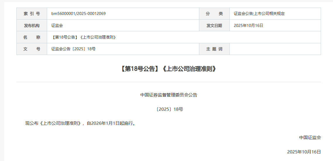 证监会发布新修订的《上市公司治理准则》。 来源：证监会网站